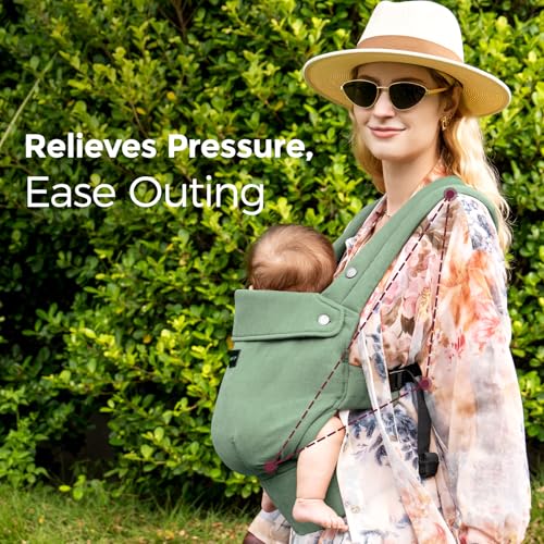 20% Off Momcozy Baby Carrier – Premium Cotton Linen - Image 6