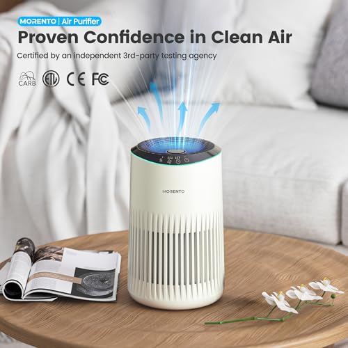 72% off MORENTO Air Purifiers for Bedroom Home - Image 3