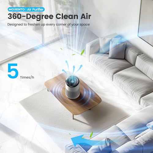 72% off MORENTO Air Purifiers for Bedroom Home - Image 4