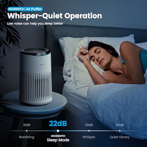 72% off MORENTO Air Purifiers for Bedroom Home - Image 5