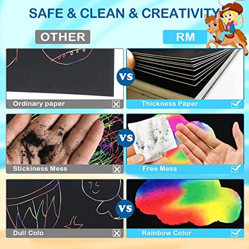 Save 40% on RMJOY Rainbow Scratch Paper Art for Kids - Image 6