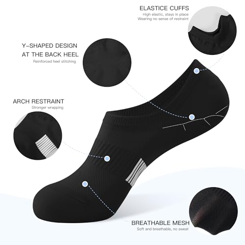 50% Off BUDERMMY Women's No Show Socks 5 Pairs - Image 5