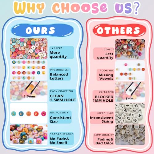 20% Off Gionlion 1200+ Colorful Letter Beads - Image 5