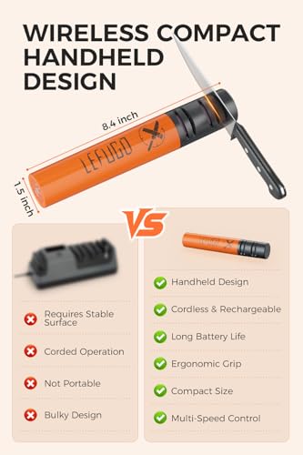 63% Off LEFUGO Cordless Electric Knife Sharpener - Image 4