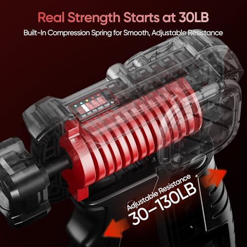 FitBeast Grip Strength Trainer with Built-In Counter - Image 3