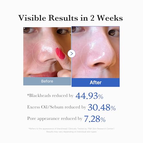 39% Off Medicube Zero Pore Pads 2.0 - Pore Care Essentia - Image 5
