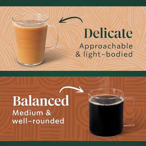 5% Off Starbucks Variety Pack Ground Coffee, 3 Bags - Image 7