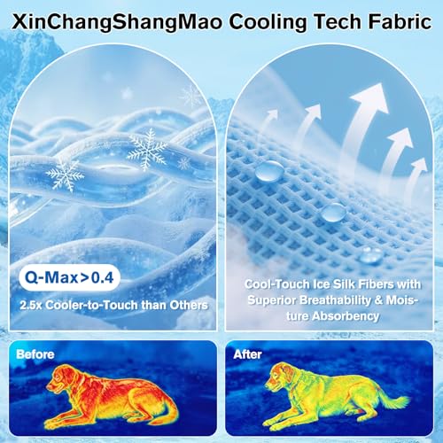 21% Off Dog Cooling Mat for Dogs & Cats – Use Code 6MYP67CZ - Image 3