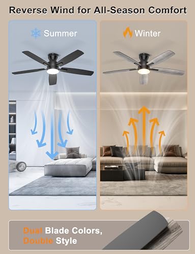 34% Off Ohniyou 52" Ceiling Fan with Light & Remote - Image 7