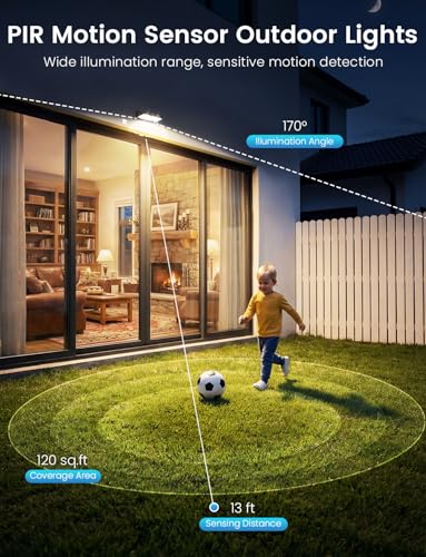 Save 40% with code YDNYTV99 on Solar Fence Lights - Image 4