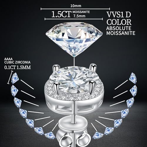 75% Off Moissanite Stud Earrings for Women - Image 3