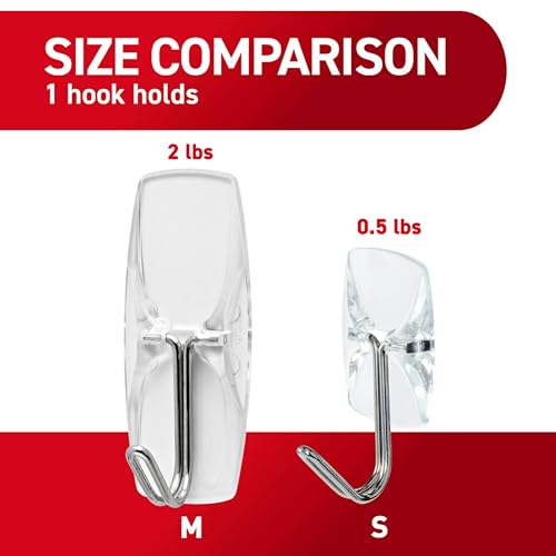 57% Off Command Clear Wire Toggle Hooks, 6-Pack - Image 6