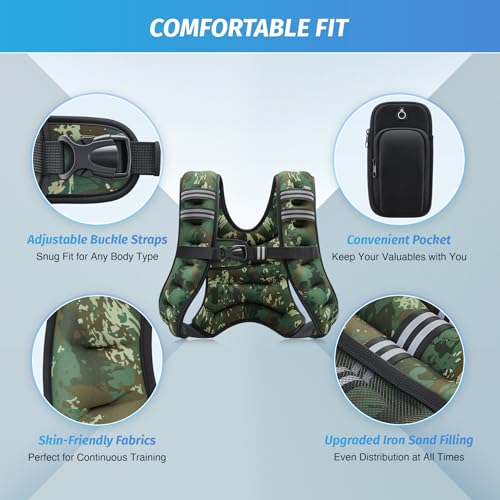 46% Off ZELUS Weighted Vest for Strength Training - Image 3