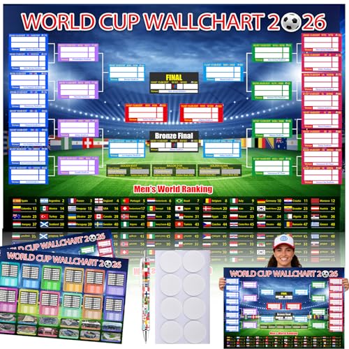 32% Off Zeptrix 2026 World Cup Schedule Poster Set - Image 2