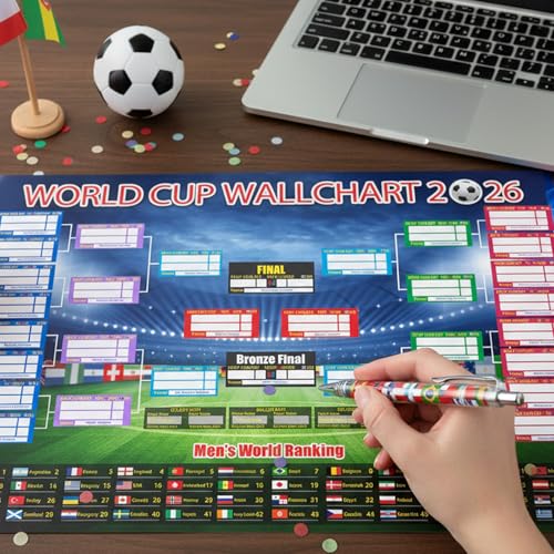 32% Off Zeptrix 2026 World Cup Schedule Poster Set - Image 5