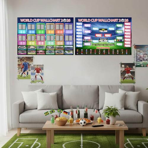 32% Off Zeptrix 2026 World Cup Schedule Poster Set - Image 6