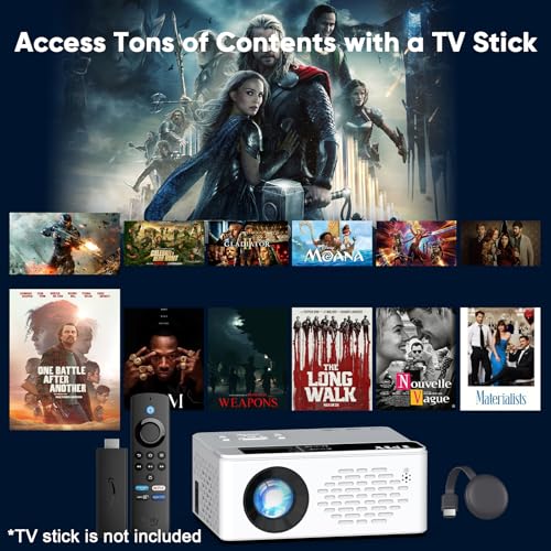 Up to 82% Off: TMY 1080P Mini Projector with Screen - Image 7