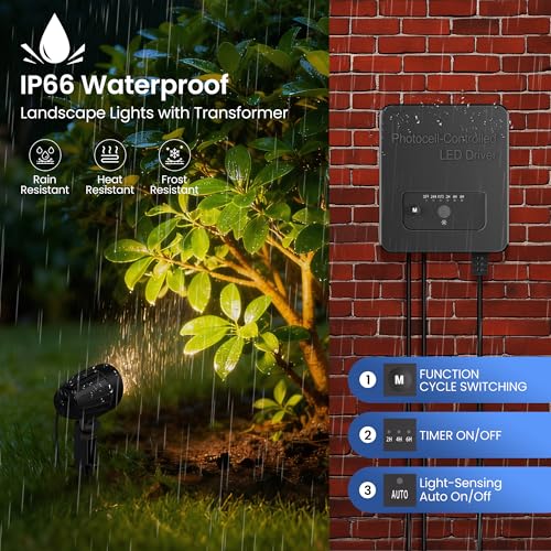 50% Off All-in-One Low Voltage Landscape Lighting Kit - Image 4