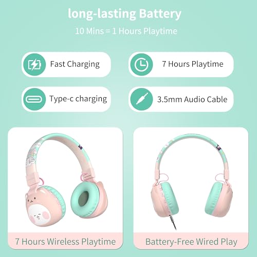 18% Off Kids Bluetooth Headphones with Volume Limiter - Image 6