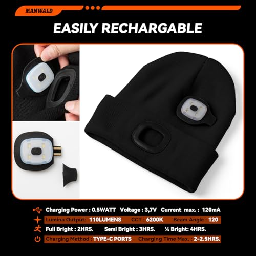 50% Off MANWALD LED Beanie Hat with Light USB - Image 4