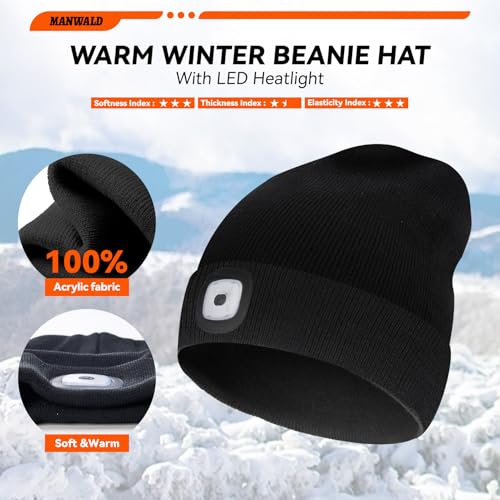 50% Off MANWALD LED Beanie Hat with Light USB - Image 5