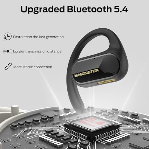 75% Off Monster Open Ear AC312 Wireless Earbuds - Image 7