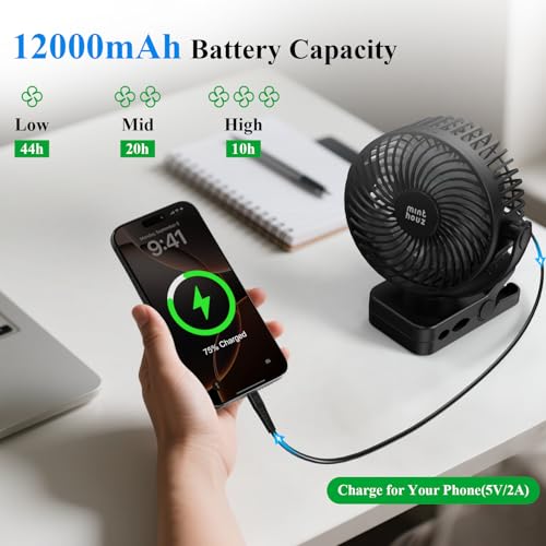 40% Off Minthouz 12000mAh Clip On Fan with Remote - Image 5
