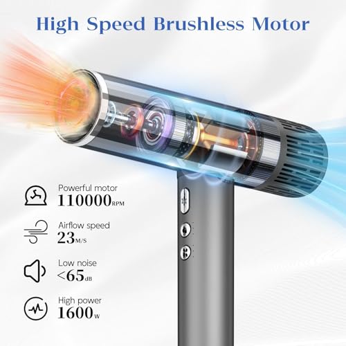 75% Off Natrial Ionic Hair Dryer with Diffuser - Image 3