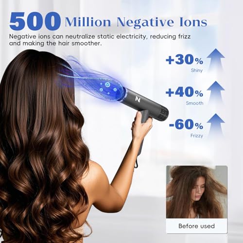 75% Off Natrial Ionic Hair Dryer with Diffuser - Image 4