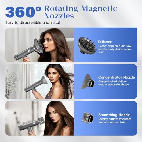 75% Off Natrial Ionic Hair Dryer with Diffuser - Image 7