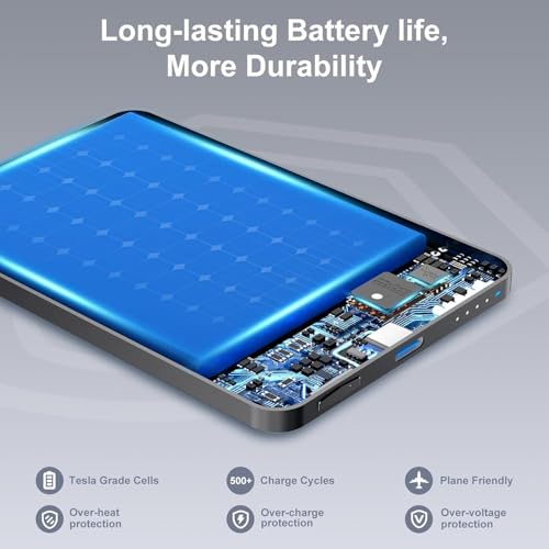 Get SIXTHGU Magnetic Power Bank at 79% Off with Code - Image 6