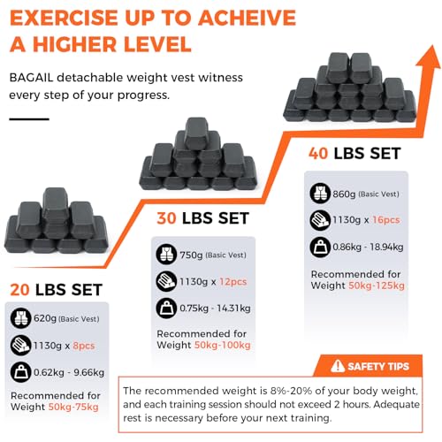 50% Off BAGAIL Adjustable Weighted Vest for Men & Women - Image 4