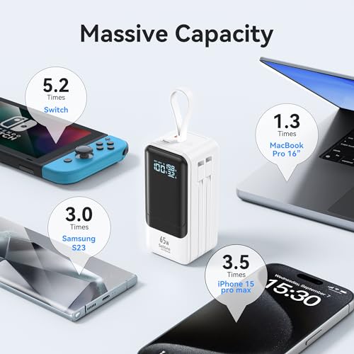 29% Off 65W Fast Charging Power Bank 18400mAh with LCD Display - Image 5