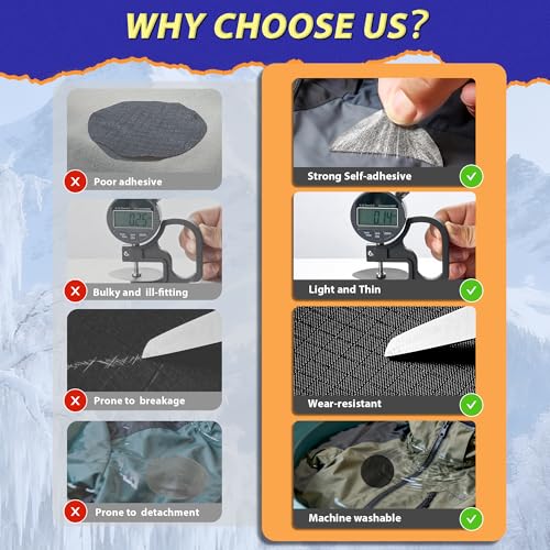 45% Off Down Jacket Repair Patch Kit – Use Code 4JZJCMH2 - Image 5