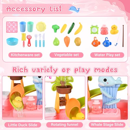 45% OFF Ploomi Toddler Sand & Water Table – Code GO2XT2WG - Image 4