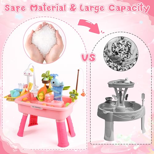 45% OFF Ploomi Toddler Sand & Water Table – Code GO2XT2WG - Image 5