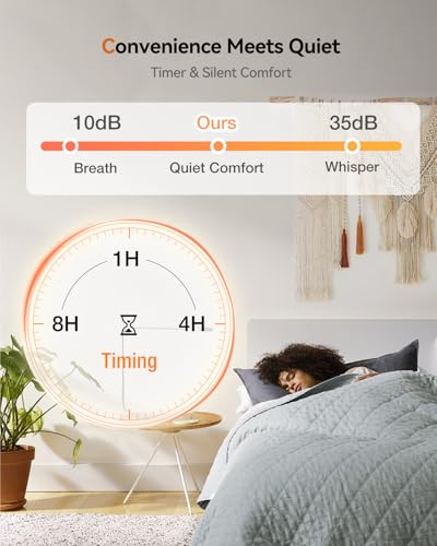 50% Off addlon Boho Ceiling Fan with Light and Remote - Image 5